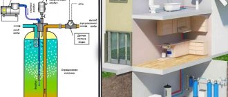 Aeration column for water purification system in a private house and cottage