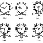 What is an electrical contact pressure gauge, purpose, operating principle, connection diagram and overview of popular models