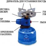 Gas burners types and devices