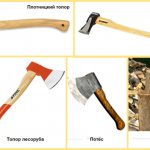 How to choose steel for an axe.