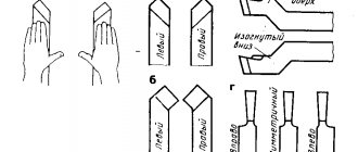 Классификация токарных резцов по расположению режущей кромки