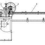 Design of straightening machine