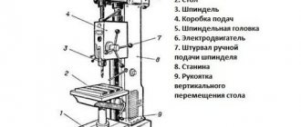 Design diagram of a radial drilling machine