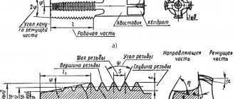 Structural elements, thread profile and geometric parameters of the tap