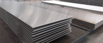 About aluminum sheets