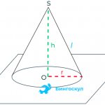 The principles of formation of a geometric body are simple. Let&#39;s imagine two parallel planes a and a1. From the one located at the first point, the perpendicular descends to the second. The point on a1 is the base of the perpendicular, it is the center of the circle. If you connect a point on the plane a with each point on the circle on a1, you get a cone. The base of its perpendicular is the height. 