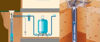 Расположение скважинного насоса в системе водопровода