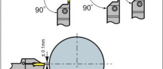 Edge height adjustment for trimming and grooving