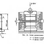 Scheme of duplexing bearings of a 3L631 grinding machine
