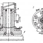 Scheme of operation of a vertical multi-spindle semi-automatic machine
