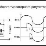Voltage regulator circuit on a thyristor