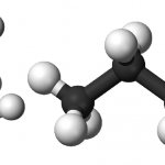 Schematic representation of butane (R600) and isobutane (R600a) molecules