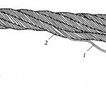 Double lay steel rope