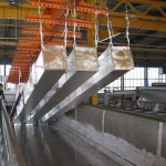 Metal galvanizing technology