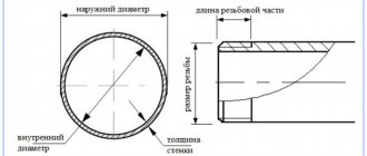 The nominal diameter of the pipe is