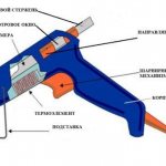 Glue gun device