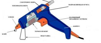 Glue gun device