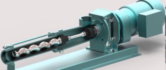 Screw pumps - design, principle of operation, differences from centrifugal and vane equipment