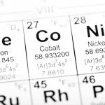 Iron Cobalt Nickel